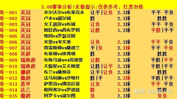 星空体育曼城豪取连胜备战欧篮联今晚广厦男篮调整名单以备国王杯之后，关键时刻远射贴柱的简单介绍
