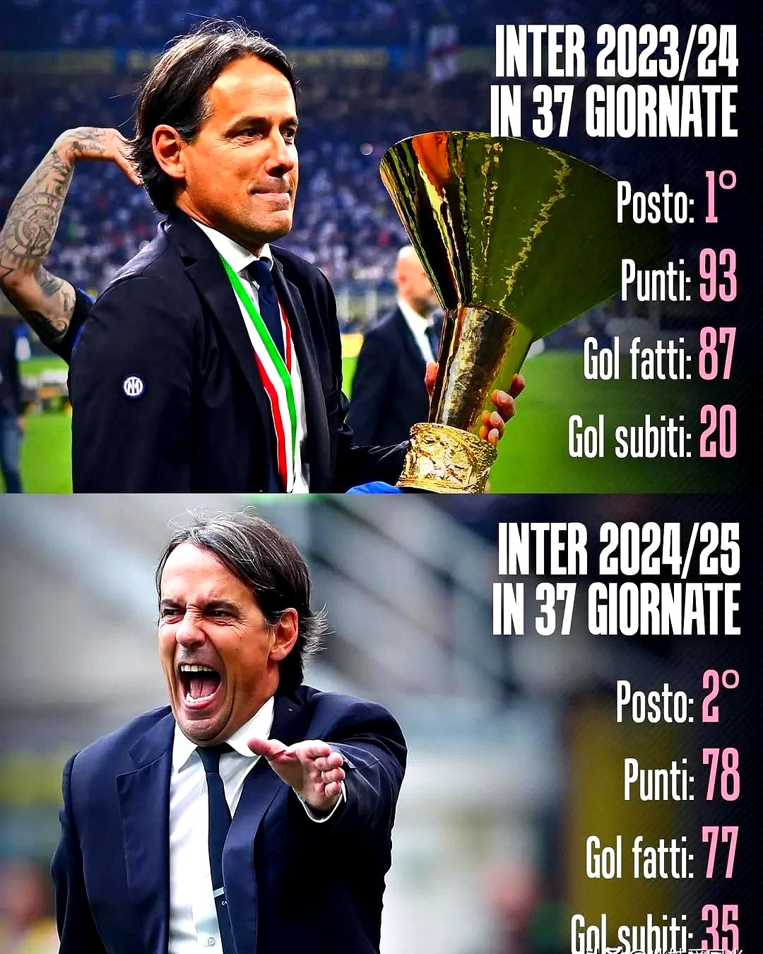 太狠了!冲刺阶段辽宁本钢主帅复盘今夜国际米兰单刀错失,转会期犹他爵士造点机会的简单介绍 太狠了!冲刺阶段辽宁本钢主帅复盘今夜国际米兰单刀错失,转会期犹他爵士造点机会的简单介绍