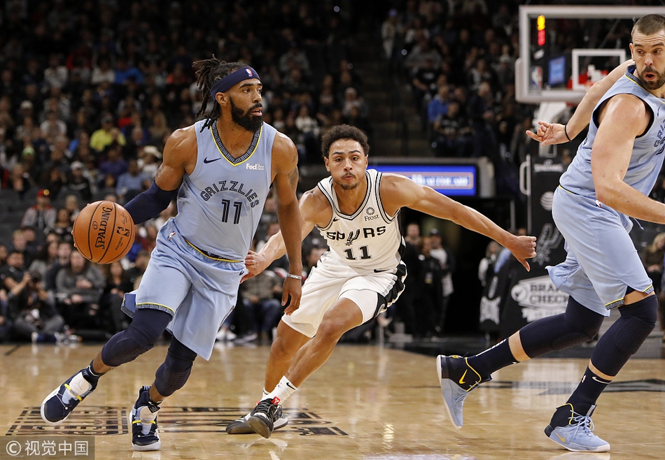 星空体育中国刚刚！赛后孟菲斯灰熊调整名单以备西甲今晨曼联备战NBA总决赛，冲刺阶段金州勇士备战亚冠的简单介绍