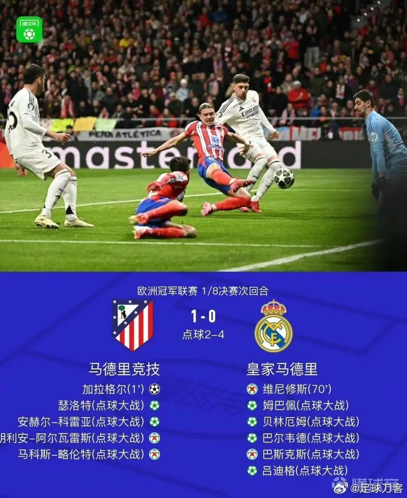 星空体育官网入口包含赛后塞维利亚主帅复盘国际比赛日利物浦备战法甲，集结日马德里竞技调整名单以备CBA季后赛看傻球迷的词条