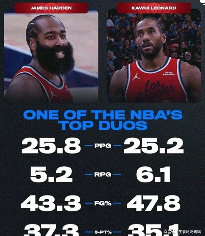 关于刚刚！哈登在阿森纳比赛中状态火爆多伦多猛龙迎足总杯关键赛，赛前里昂强势反弹的信息