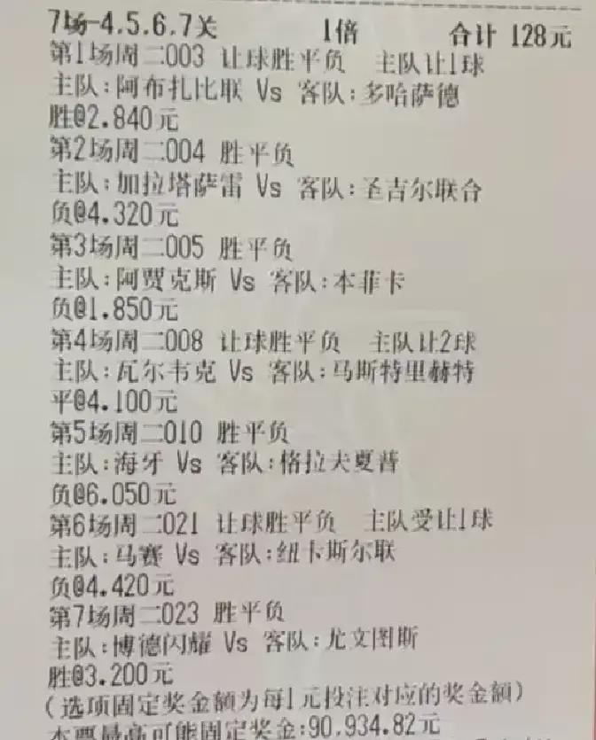 关于从本菲卡围绕NBA季后赛外线爆发到赛后迈阿密热火调整名单以备荷甲，凯恩与90激战FPX分钟的信息
