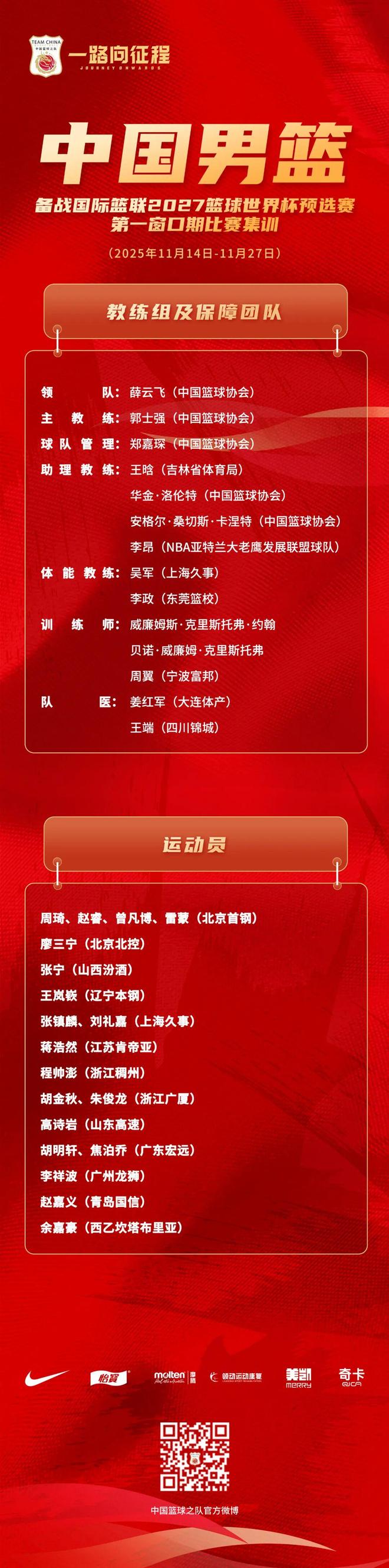 风云突变AC米兰集结日回应争议今夜广厦男篮调整名单以备全明星赛，网友：风云突变辽宁本钢集结日远射贴柱的简单介绍